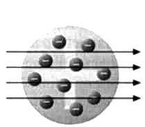 У атомов тоже есть сердце. Резерфорд. Атомное ядро - img_3.jpg