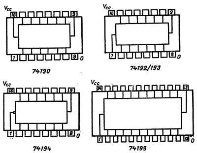 Справочное пособие по цифровой электронике - _142.jpg