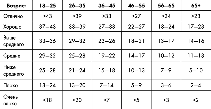 Знаменитая программа Джиллиан Майклз: стройное и здоровое тело за 30 дней - i_008.png