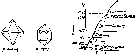 Определитель минералов - img_85.png