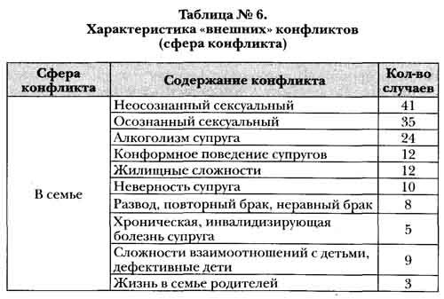 Терапия поведением - _1.jpg
