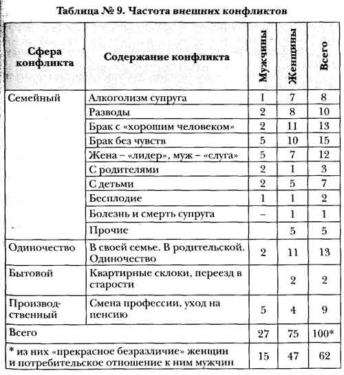 Терапия поведением - _15.jpg