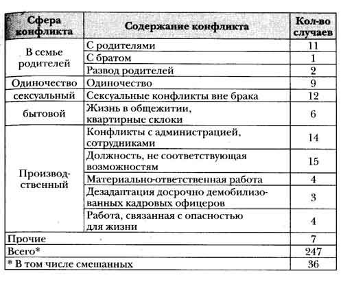 Терапия поведением - _2.jpg