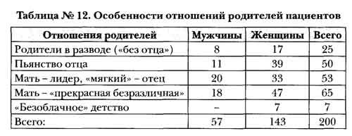 Терапия поведением - _20.jpg