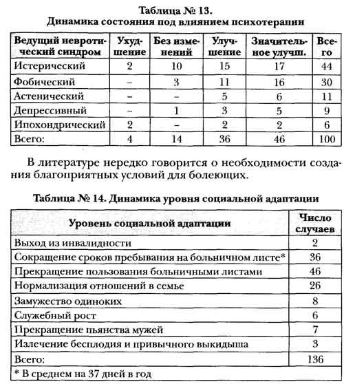 Терапия поведением - _22.jpg