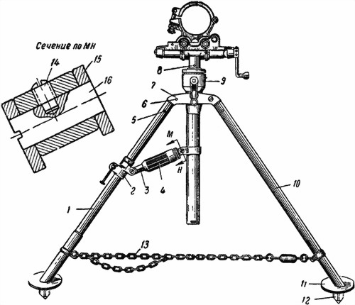 120-мм миномет обр. 1938 г. Руководство службы - i_010.jpg