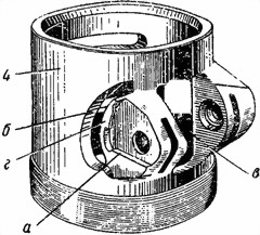 120-мм миномет обр. 1938 г. Руководство службы - i_025.jpg