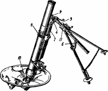 120-мм миномет обр. 1938 г. Руководство службы - i_123.jpg