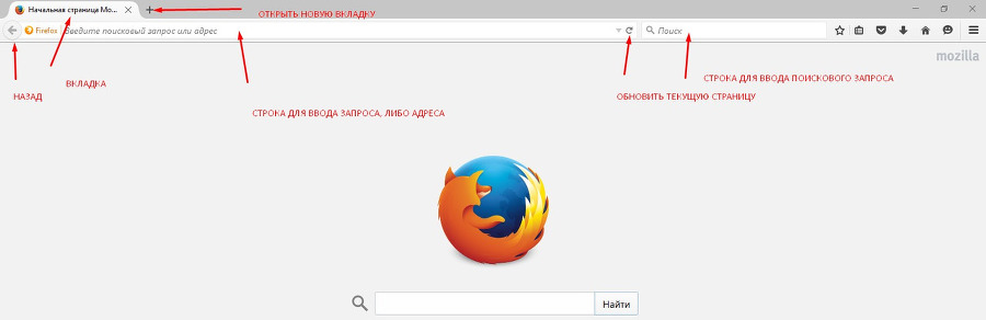 Windows 10. Секреты и устройство - image56_55e410da2f4f31e745a5615c_jpg.jpeg