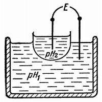 Электроника?.. Нет ничего проще! - _139.jpg