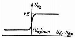 Электроника?.. Нет ничего проще! - _252.jpg