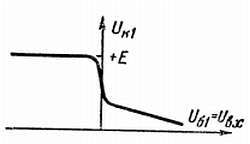 Электроника?.. Нет ничего проще! - _254.jpg