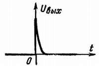 Электроника?.. Нет ничего проще! - _275.jpg