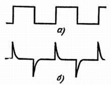 Электроника?.. Нет ничего проще! - _277.jpg