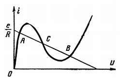 Электроника?.. Нет ничего проще! - _510.jpg