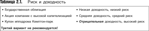 Оценка компаний: Анализ и прогнозирование с использованием отчетности по МСФО - i_012.png