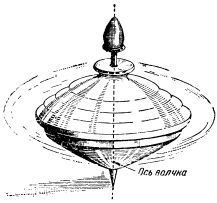 Время и календарь - i_003.jpg