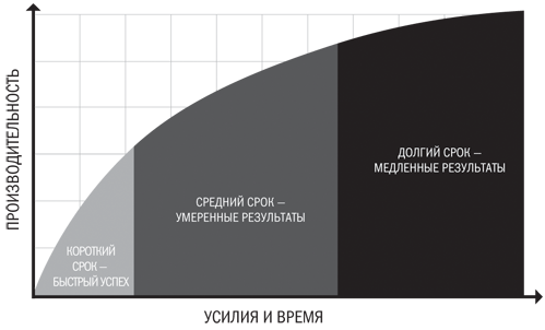 Брось себе вызов. Стань сильнее - i_001.png