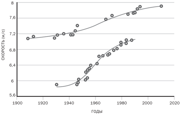 Брось себе вызов. Стань сильнее - i_003.png