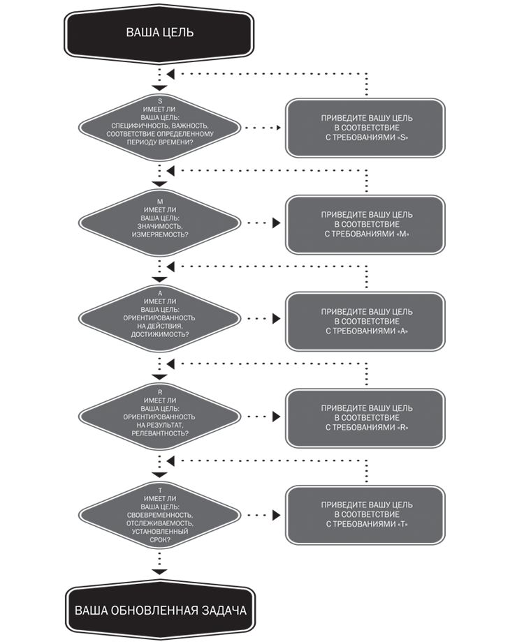 Брось себе вызов. Стань сильнее - i_009.png
