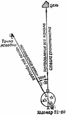 Руководство по 30-мм автоматическому гранатомету на станке (АГС-17) - i_067.jpg