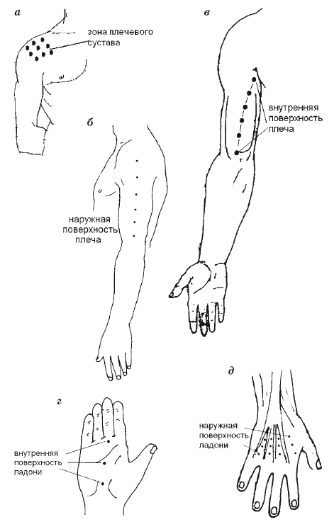 Японский массаж, который помог Мэрилин Монро и Мухаммеду Али - i_013.png