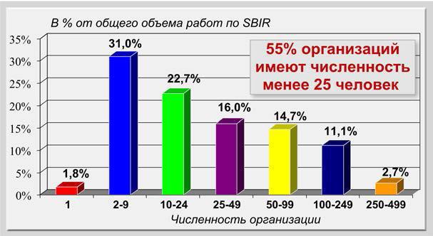 DABRA и наука Третьего рейха. Оборонные исследования США и Германии - i_014.jpg