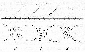 Энергия и жизнь - i_003.jpg