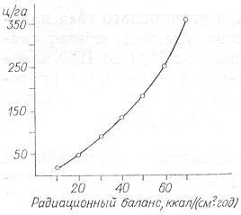 Энергия и жизнь - i_010.jpg