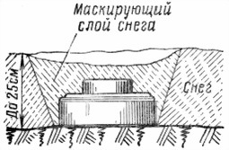 Противотанковая мина ТМ-72 и минный взрыватель МВН-72 - i_011.jpg