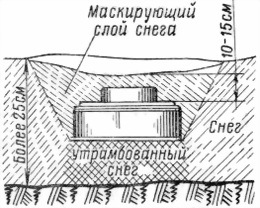 Противотанковая мина ТМ-72 и минный взрыватель МВН-72 - i_012.jpg