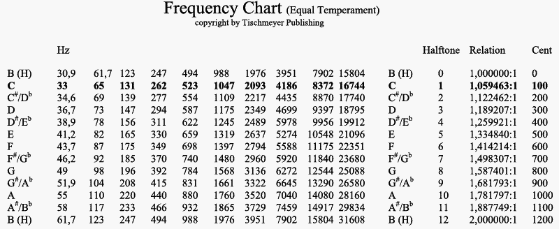 Музыкальная матрица Вселенной - _018.png