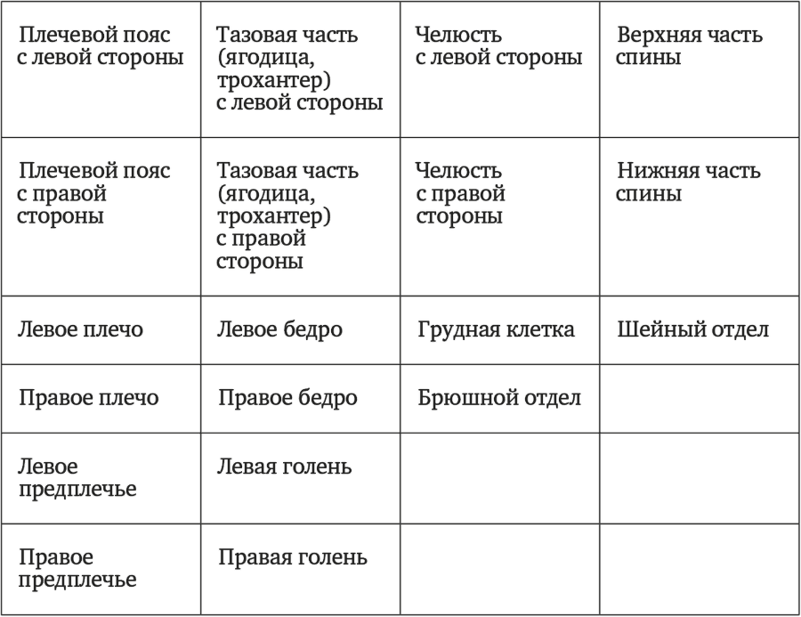 Вечно уставший. Как справиться с синдромом хронической усталости - i_001.png