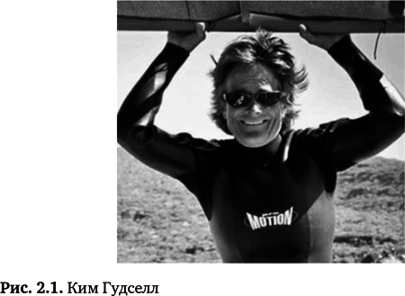 Будущее медицины: Ваше здоровье в ваших руках - i_004.png