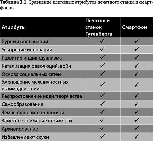 Будущее медицины: Ваше здоровье в ваших руках - i_009.png