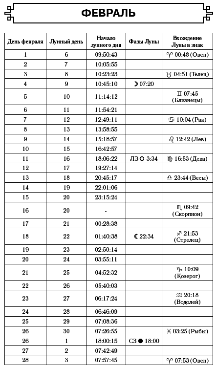 Телец. Самый полный гороскоп на 2017 год - i_007.png