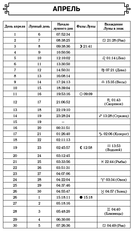 Телец. Самый полный гороскоп на 2017 год - i_009.png