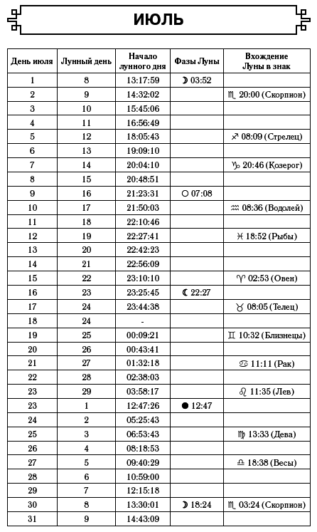 Телец. Самый полный гороскоп на 2017 год - i_012.png