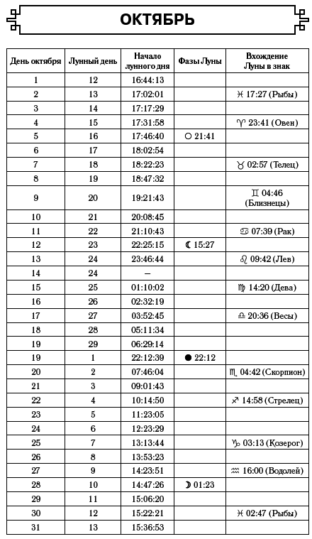 Телец. Самый полный гороскоп на 2017 год - i_015.png