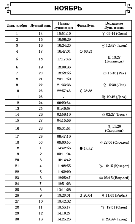 Телец. Самый полный гороскоп на 2017 год - i_016.png