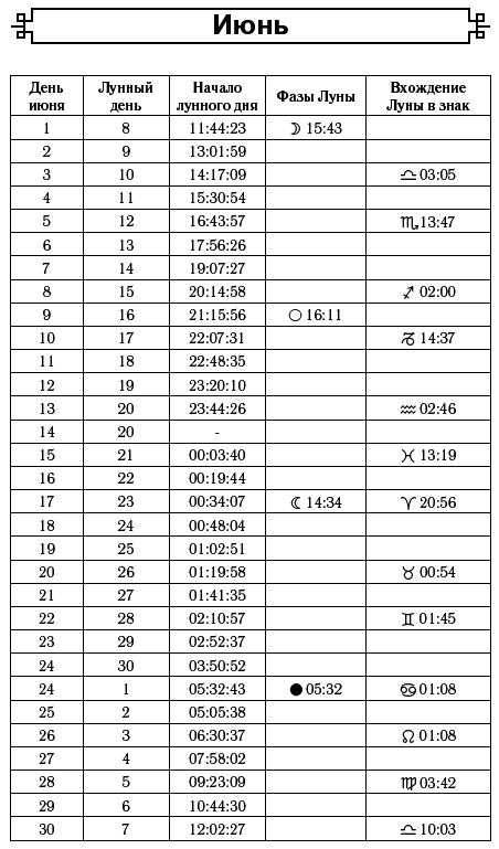 Посевной календарь на 2017 год с советами ведущего огородника - i_006.png
