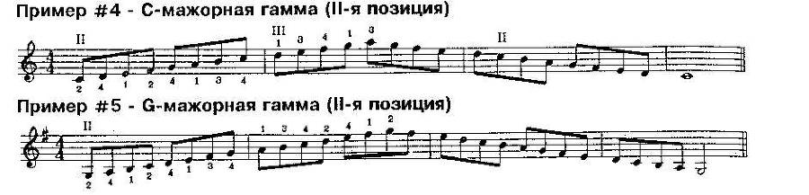 Техника игры медиатором (СИ) - _3.jpg