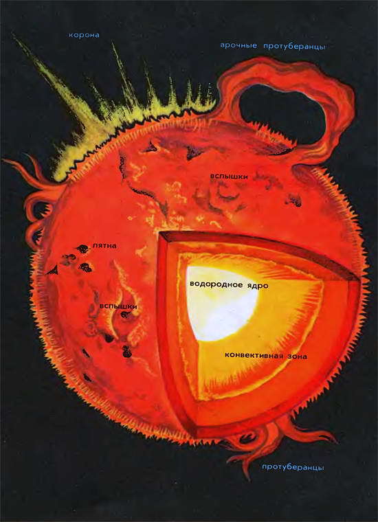 Мир астрономии. Рассказы о Вселенной, звездах и галактиках - _119.jpg