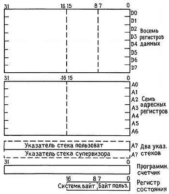 Искусство схемотехники. Том 3 (Изд.4-е) - _2.jpg