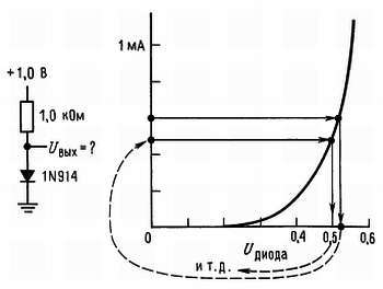 Искусство схемотехники. Том 3 (Изд.4-е) - _307.jpg