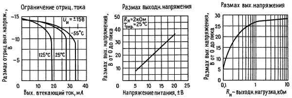 Искусство схемотехники. Том 3 (Изд.4-е) - _360.jpg