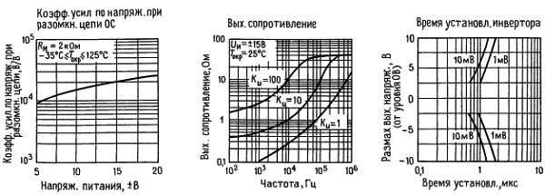 Искусство схемотехники. Том 3 (Изд.4-е) - _364.jpg