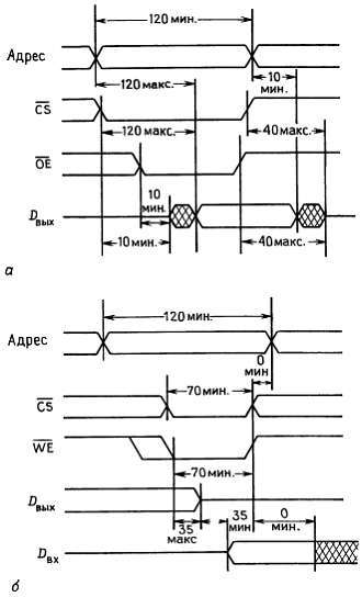 Искусство схемотехники. Том 3 (Изд.4-е) - _59.jpg