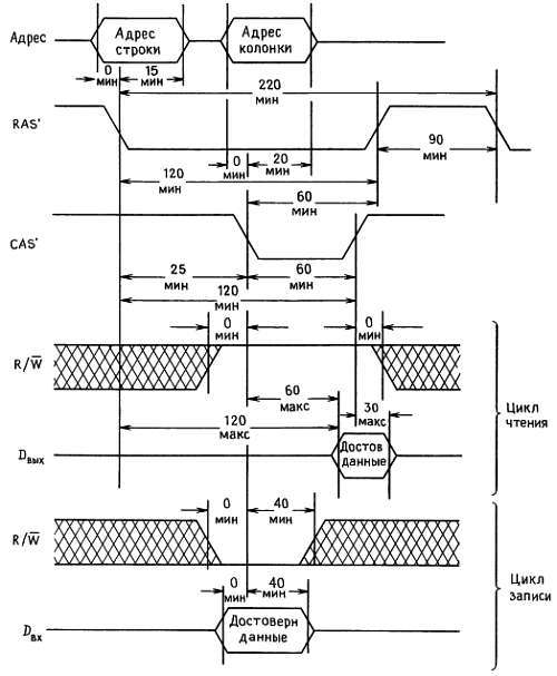 Искусство схемотехники. Том 3 (Изд.4-е) - _60.jpg