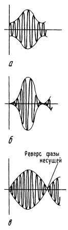 Искусство схемотехники. Том 3 (Изд.4-е) - _124.jpg